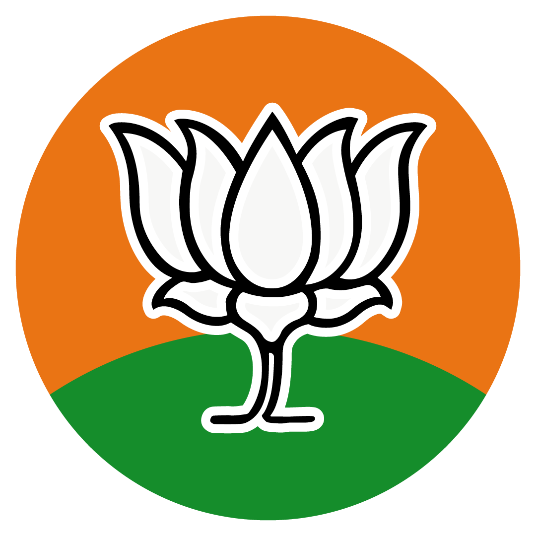 BJP